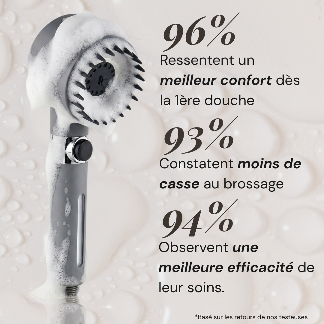 Pommeau de soin capillaire densifiant