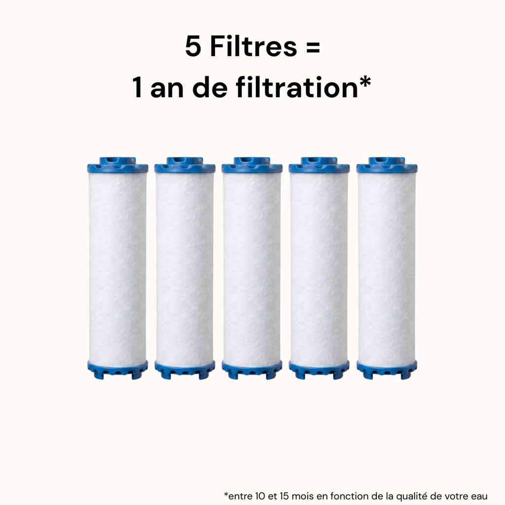 Pack de 5 Filtres