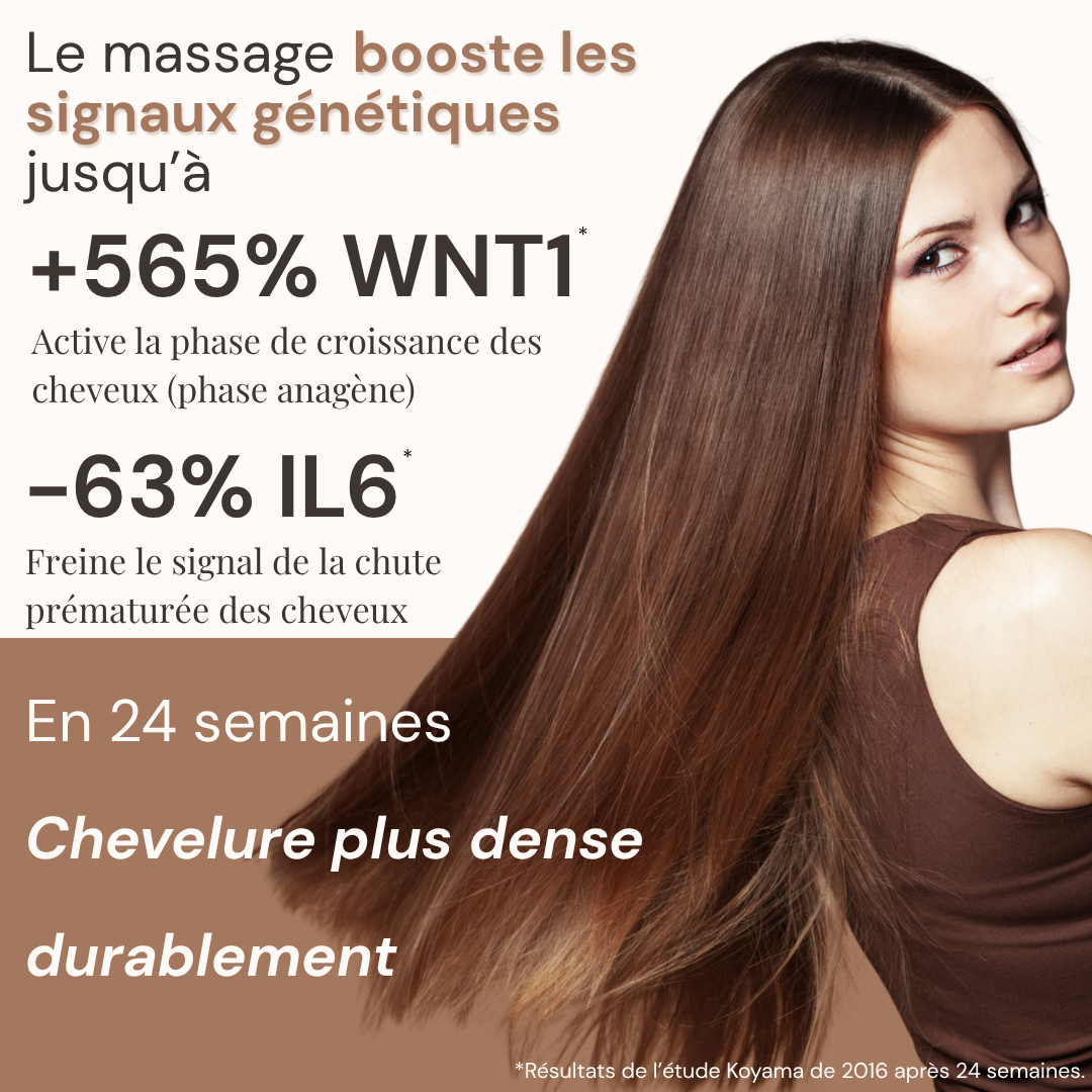 Pommeau de soin capillaire densifiant